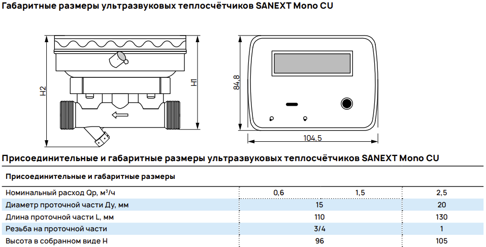 габаритные размеры